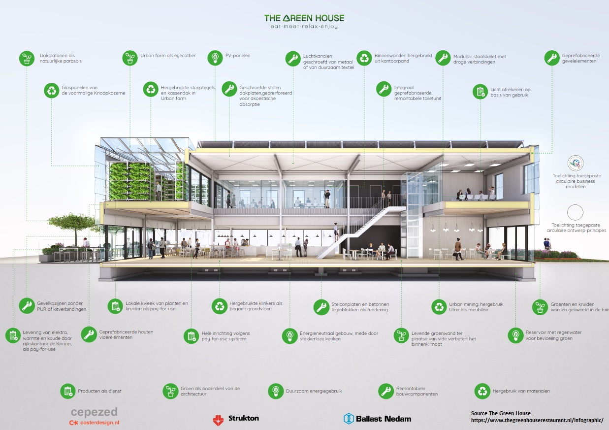 Fully demountable pavilion