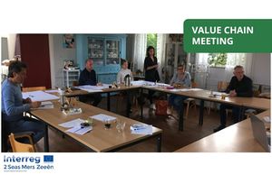 Value chain meeting goed.jpg