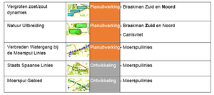 Staatsbosbeheer Kaart Legenda.png