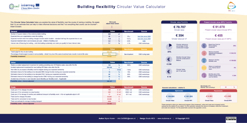 CBCI-Calculator-Flexibility.png