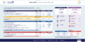 End-of-Life Circular Value Calculator